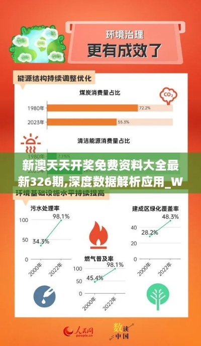 2024新奥资料免费精准234|未来解答解释落实_Hybrid.1.357