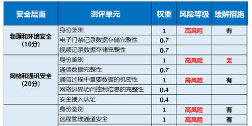 澳门今期开奖结果号码|实践解答解释落实_未来版SSIP.4.879