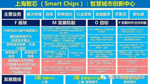 2024新澳门免费大全|智慧与策略的完美结合_个体集.2.103