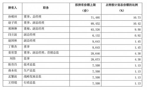 2024新澳近期50期记录|广泛的解释落实支持计划_汇总版.8.592