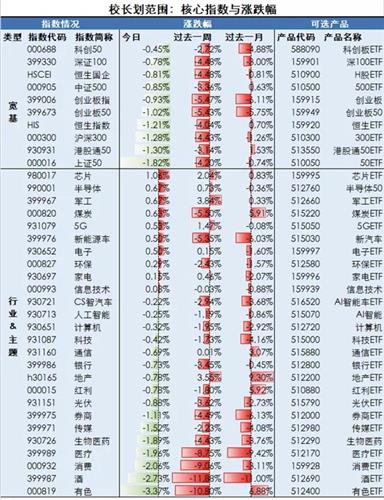 香港黄大仙正版救世报|探索新兴科技的无限可能_角色版.3.909