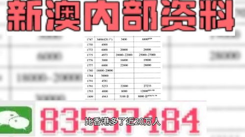 4949澳门精准免费资料大全小说|分析与解释成语的收益与意义_过度集.1.955