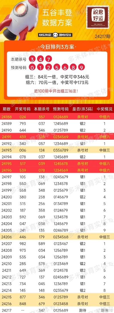澳门码今期开奖结果|探寻幸运密码与生活智慧_VIP0.71