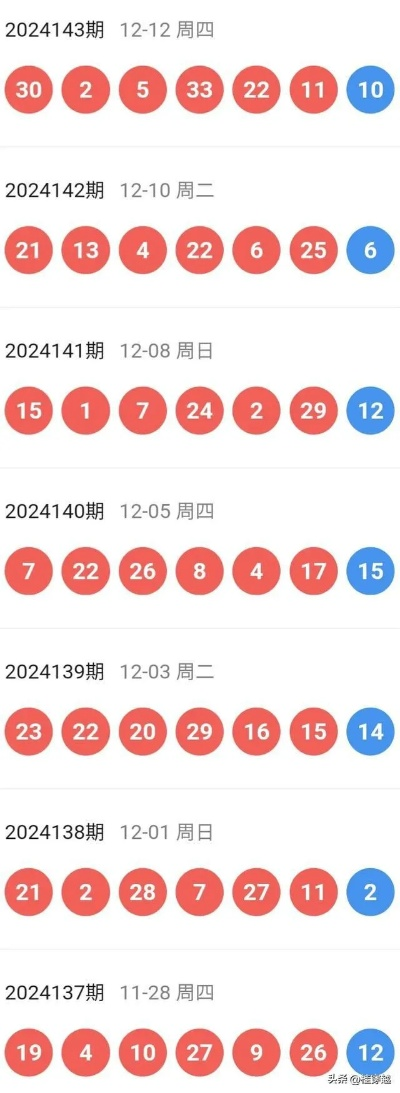 2024特马开码查询|探寻幸运密码与生活智慧_R版.6.927