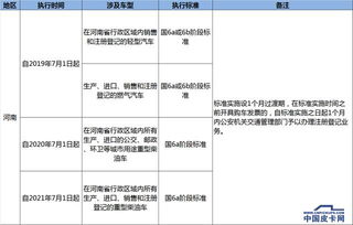 2023新澳门六开奖结果记录|数据解答解释落实_探险版6.229