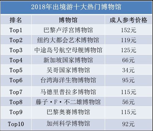 2023新澳门六开奖结果记录|数据解答解释落实_探险版6.229