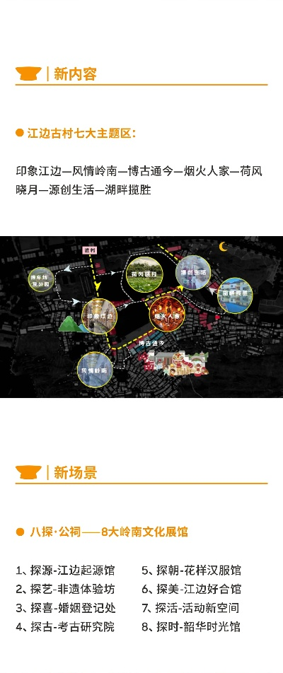 7777888888精准新管家|探索古镇风情与美食之旅_扩展版.9.867
